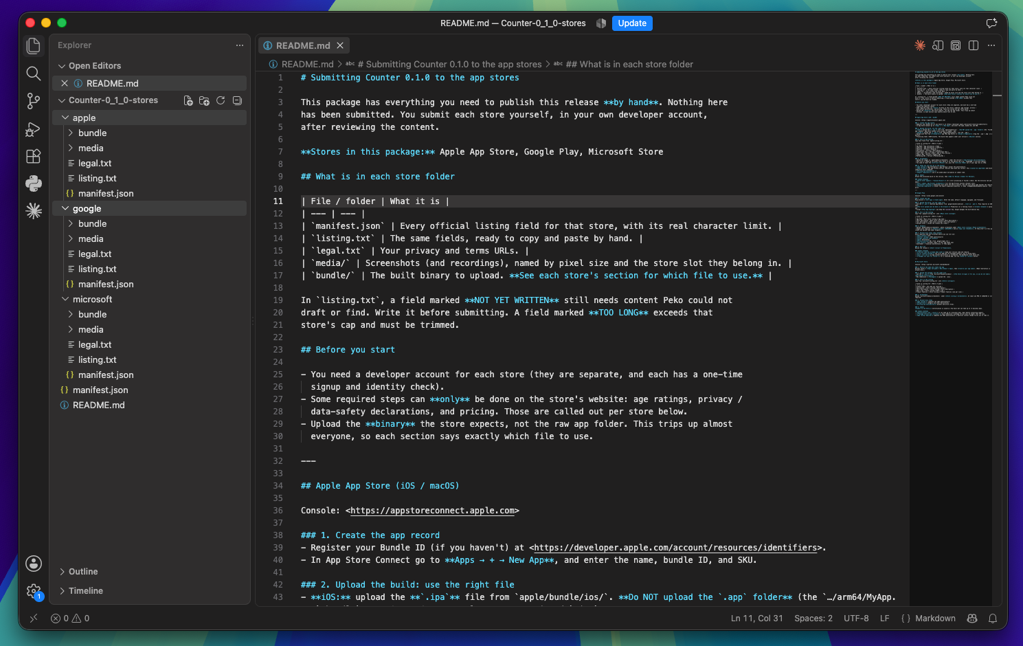 The unpacked deploy bundle open in an editor, showing its per-platform layout